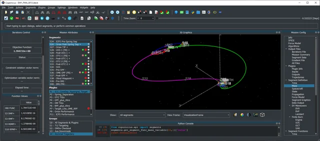NASA Project—Copernicus spacecraft trajectory optimization program