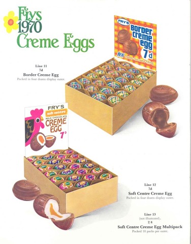 Fry's Border Creme Eggs