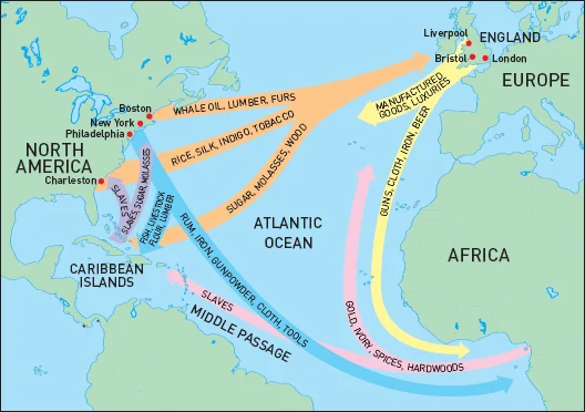 Atlantic Slave Trade