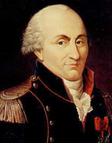 Charles Augustin de Coulomb