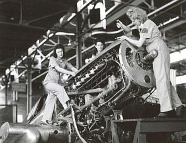 Women in Workforce