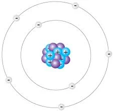 Edwin Schroedinger "electron cloud" model