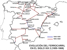 Ley de Ferrocarriles