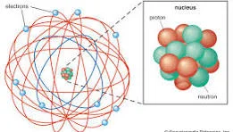 Ernest Rutherford "Nuclear model" "Jimmy Neutron" model
