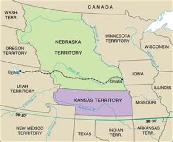 Kansas- Nebraska Act