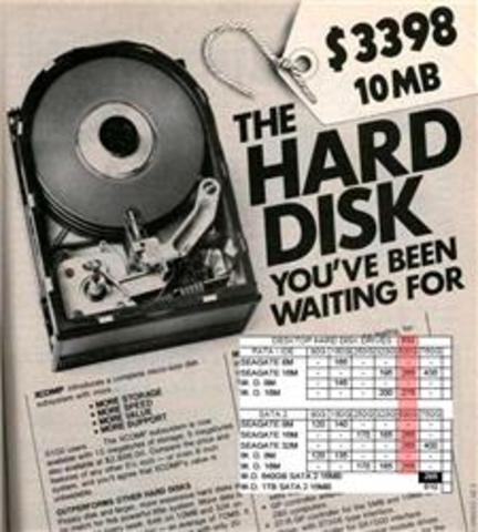 Computer Hard Disk