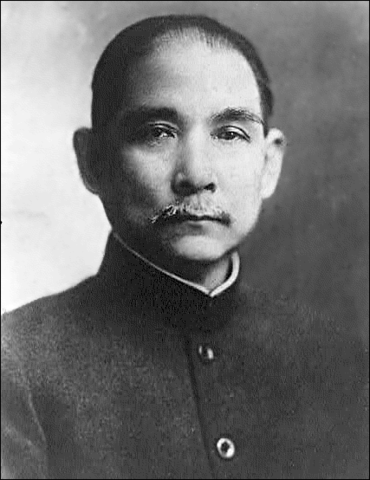 Date of Sun Yat-sen's birth