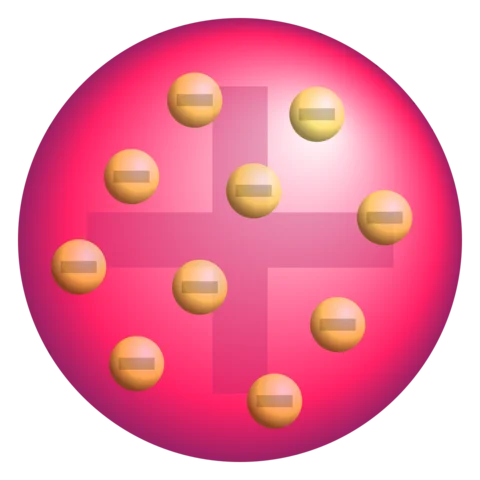 JJ Tompson discovers electron