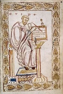 Guido d’Arezzo