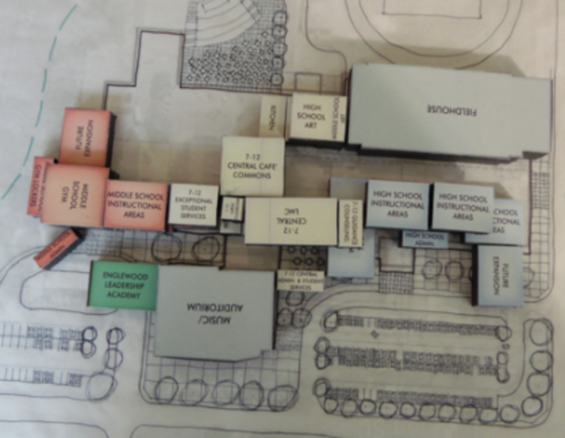 Important Design Work in Progress