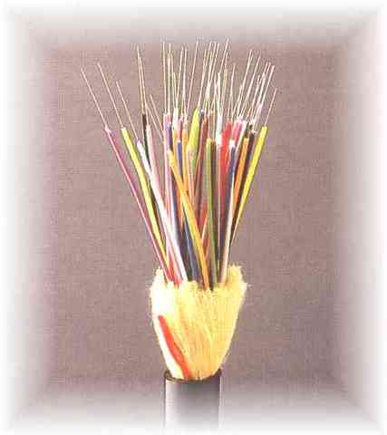 Invento de la Fifra Óptica