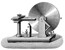 The Electric Generator