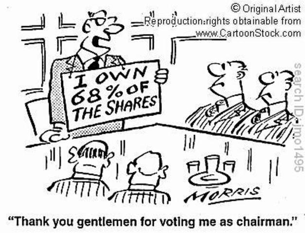 First Annual Reports