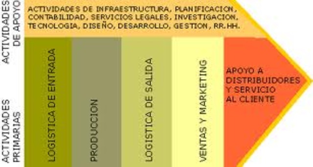 ZARA en la actualidad