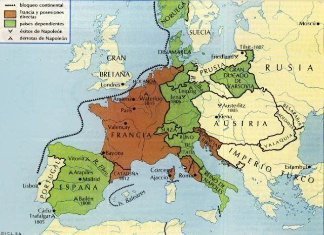 Bloqueo continental