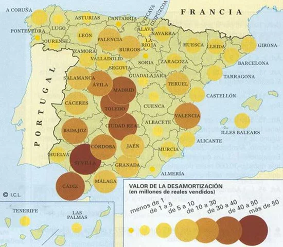Ley de Desamortización de Madoz