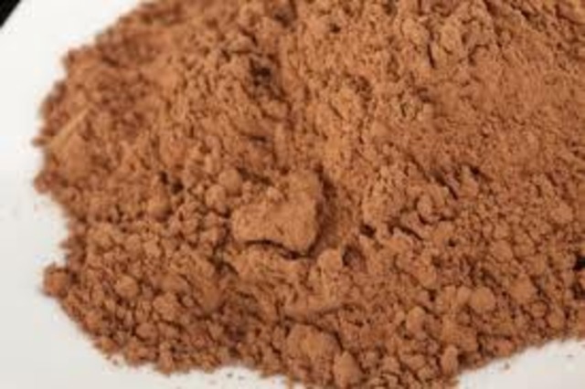 Η Παρασκευή της σκόνης κακάο το 1828