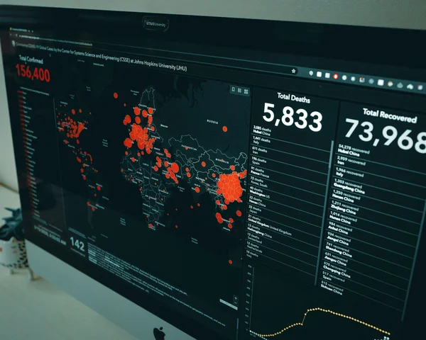 Statistical Summaries