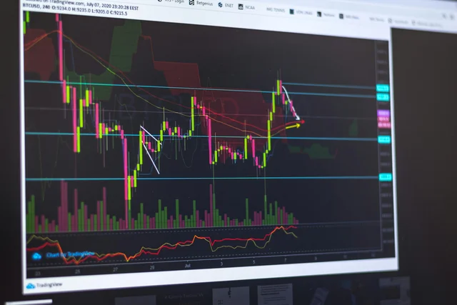 Pattern analysis