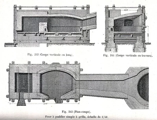 La pudelació del ferro
