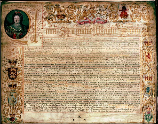 The Act of Settlement
