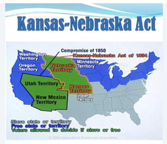 Kansas-Nebraska Act
