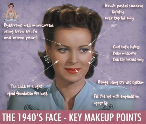 Makeup in the 1940's