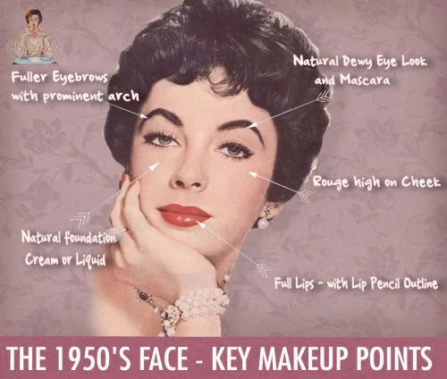 Makeup in the 1950's