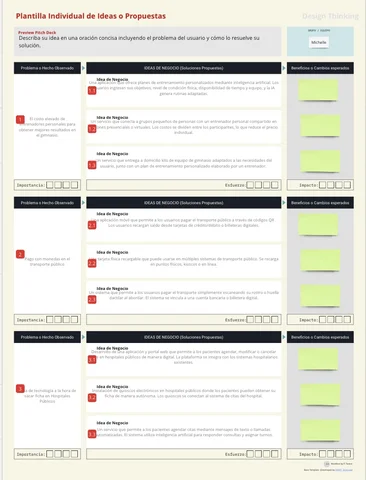 Plantilla individual de ideas o tormentas