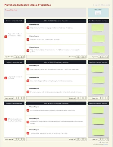 Plantilla individual de ideas o propuestas