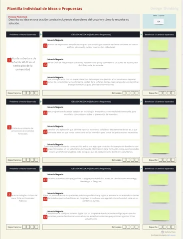 Plantilla individual de ideas o propuestas