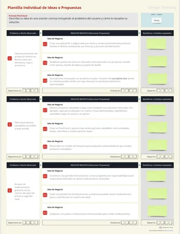 Plantilla individual de ideas o propuestas