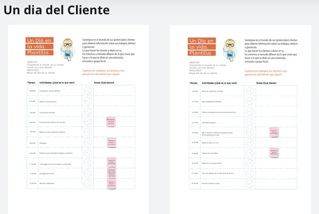 Un día del cliente