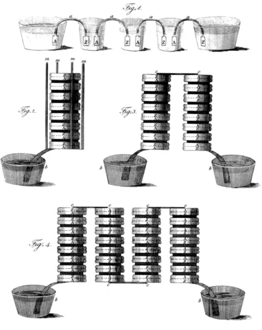 Pila alcalina (1899)