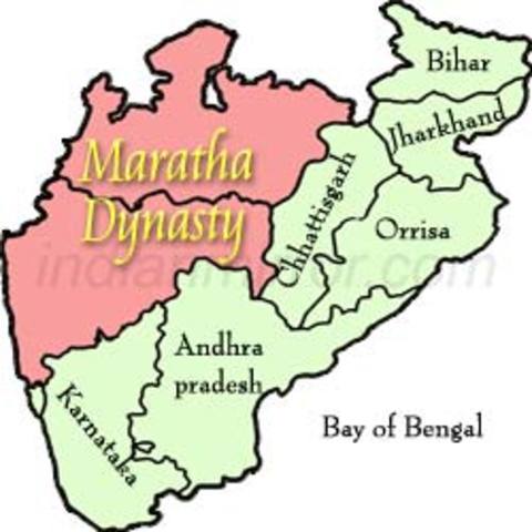 The Maratha Empire
