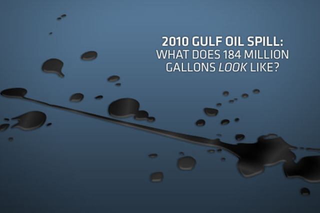 I started working on the Gulf Oil Spill