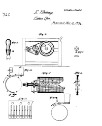 Interchangeable Parts and the Cotton Gin