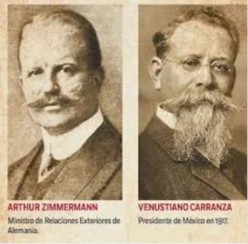 United States Entry into the War