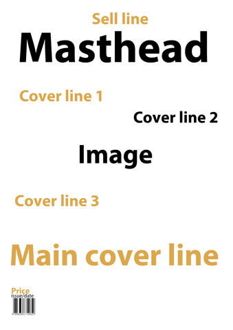 Drafting housestyles