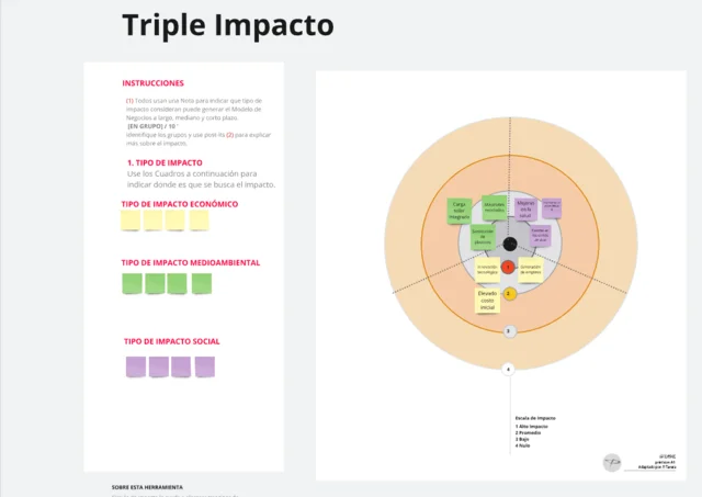 Triple Impacto