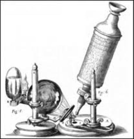 Lenses (Microscope and Telescope)