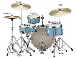 Snare drum