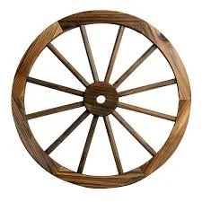 Invention of the Wheel