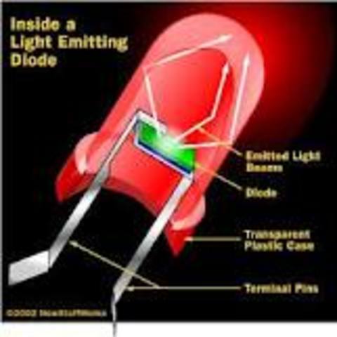 "LED" (light emitting diode)