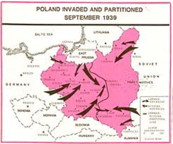 Hitler Invades Poland