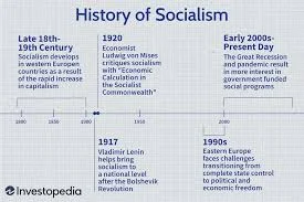 Socialism