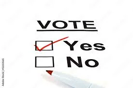 Second Continental Congress Votes for Independence