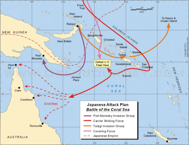 Battle of The Coral Sea
