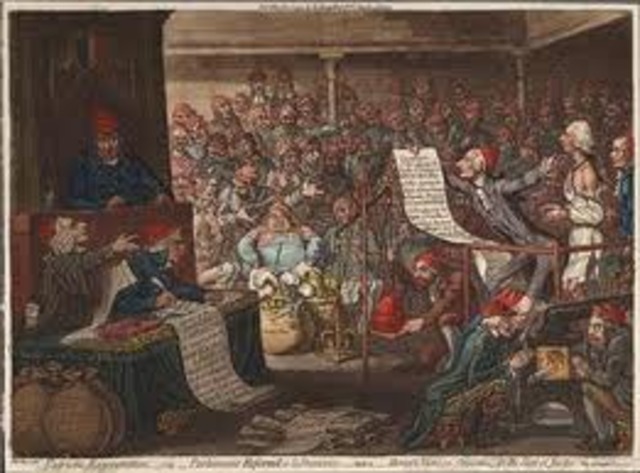 Constitution of 1795