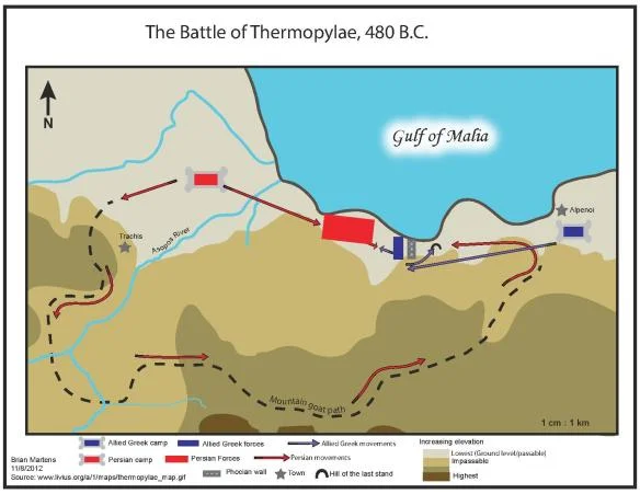 The battle of Thermopylae